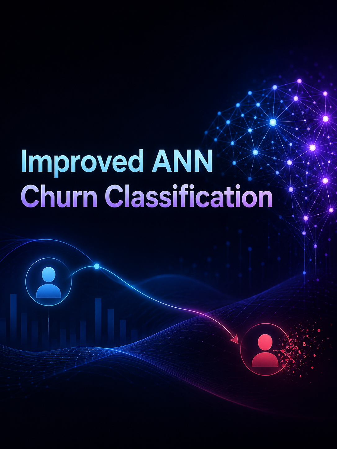 Improved ANN Churn Classification